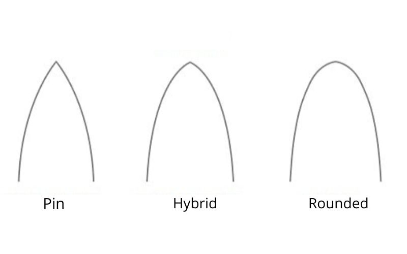 surfboard-nose-surf-trips-for-women